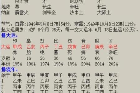 中华周易免费算命网