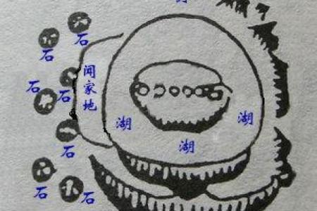 风水堪舆分上中下三等这个说法正确吗