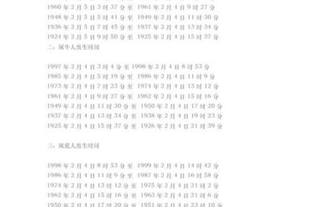 算八字斤两