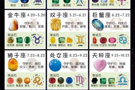 12星座专属密码6位