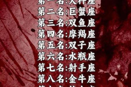 12星座最适合当老板的星座
