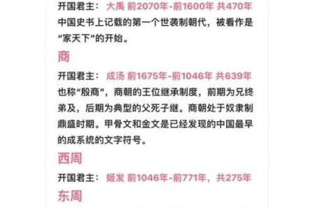 八字命理学的起源与发展①秦汉隋唐宋明清