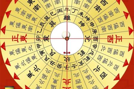 风水十问十答，道出风水的玄机