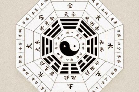 易经八字算命免费算命