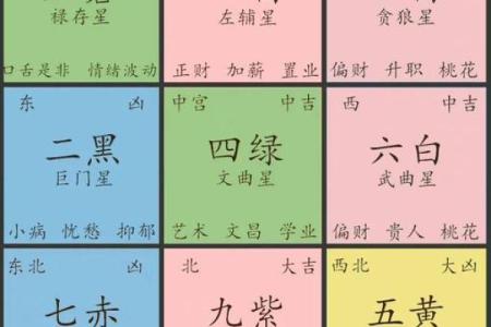 犯桃花的风水 犯桃花的风水有哪些
