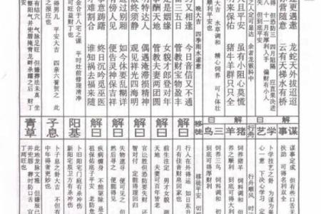 车公灵签第一签：马头声唱状元高
