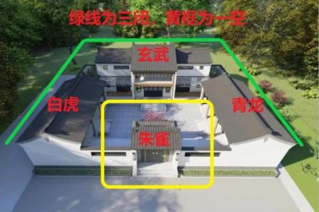 房子楼栋如何选择风水位置