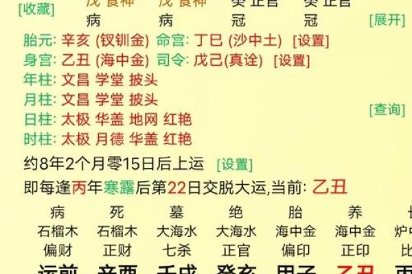 生辰八字测类型