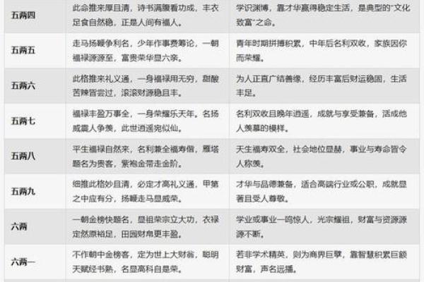更新#称骨算命之逆天改命#袁天罡#AI生成悬疑、鬼怪连载小说#