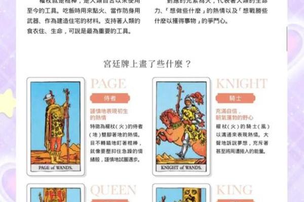 塔罗牌寻物，塔罗牌寻物元素代表方位是什么？