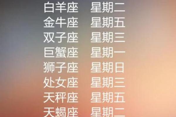 星座本周运势425