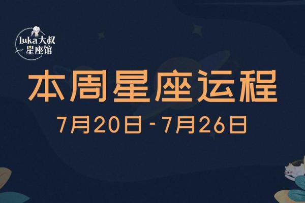 星座本周运势425