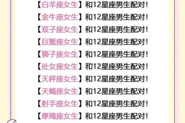 星座配对准吗 星座配对