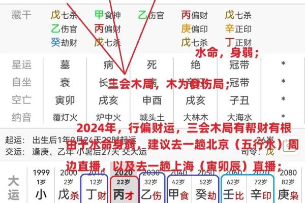四柱在线八字排盘系统