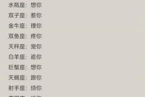 十二星座中最小的星座是谁？