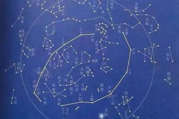 紫薇斗数迁移天府