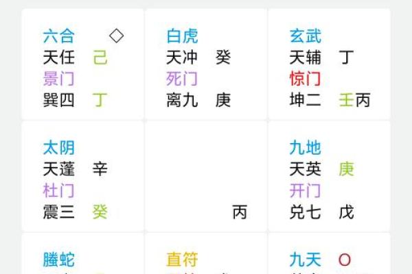八字克父