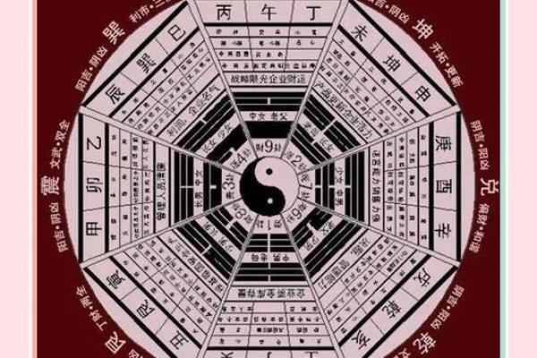风水开运物如何使用？趋吉避凶
