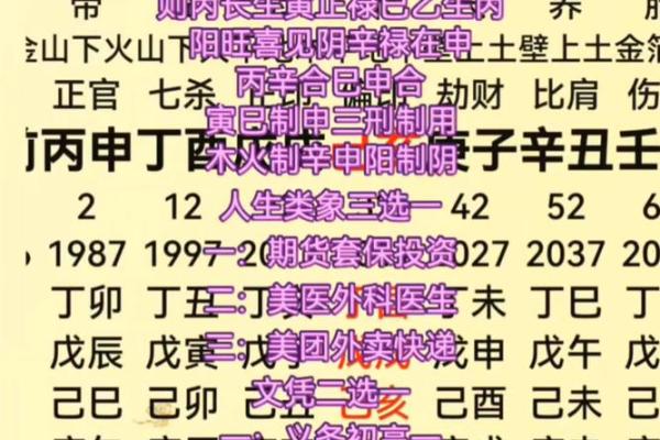 八字三辰