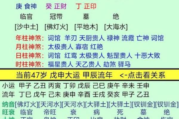 月柱亡神是什么,八字女命有亡神高智商