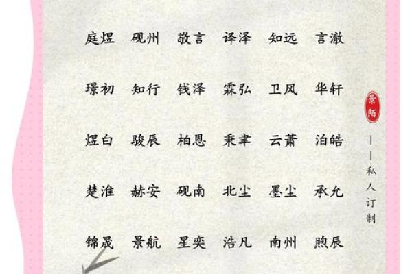 2019年4月23号丑时出生的男孩应该起什么样的名字姓名