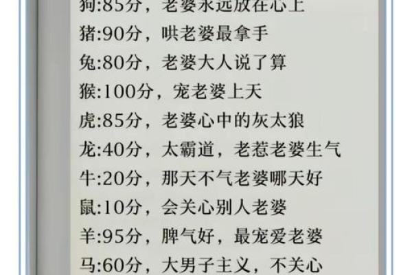 最佳的十二生肖婚姻配对大全