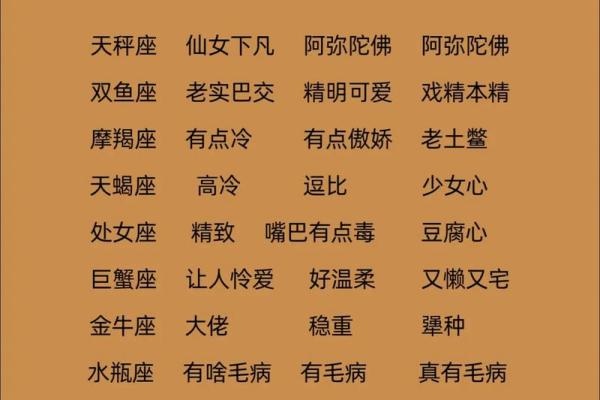 哪个星座性格随时变化最快