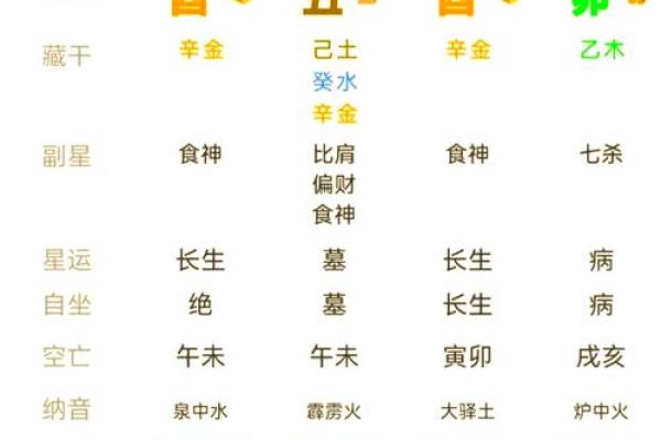 八字缺水怎样补：命中缺水如何补