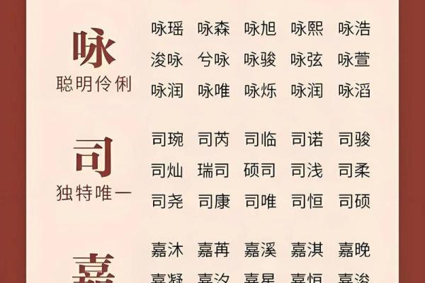 成姓女孩名字大全-成姓女孩起名字大全-成姓名字大全姓名