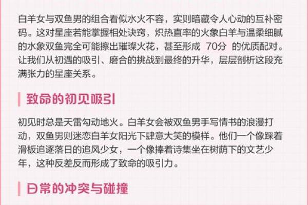 双鱼座男白羊女配对怎么样