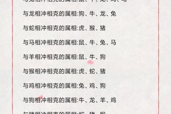 猴和什么属相最配相冲相克呢 猴和什么属相最配对男