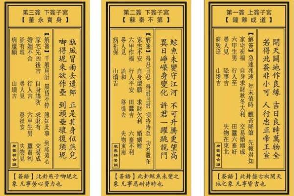 观音灵签七十三签