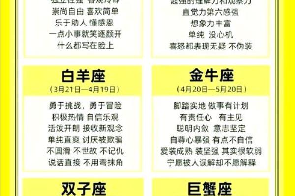 明星的星座是按哪个排列的