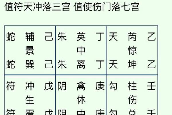 关帝灵签抽签解签45签详解