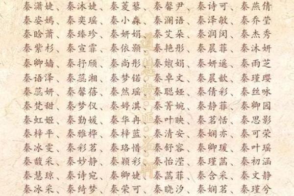 姓秦的名人-名人大全-姓名学-华易算命网姓名