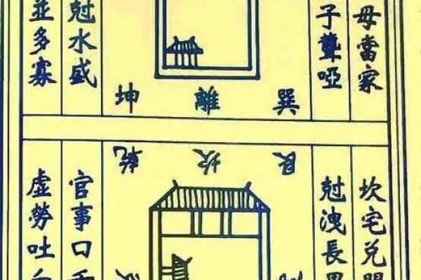 坎宅大门出水口方位，坎宅巽门出水口位置？