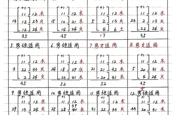 三才五格测名字,生辰八字三才五格起名