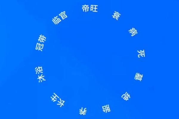 算命的说我是衰命