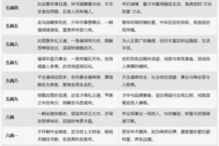 更新#称骨算命之逆天改命#袁天罡#AI生成悬疑、鬼怪连载小说#