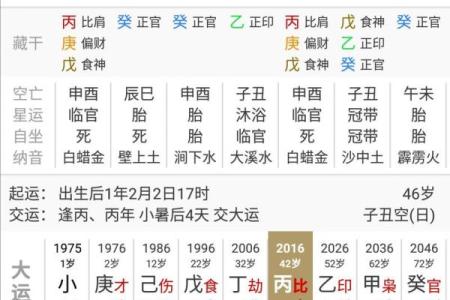 八字父亲