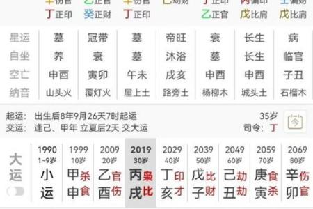 民间算命顺口溜大全