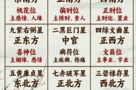 开店的你 这些店铺风水知识你都知道多少