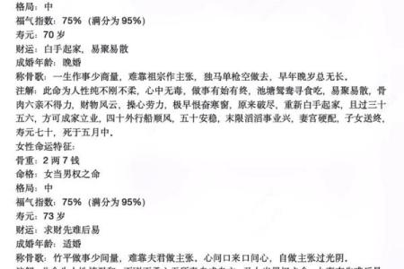 两个字测字算命