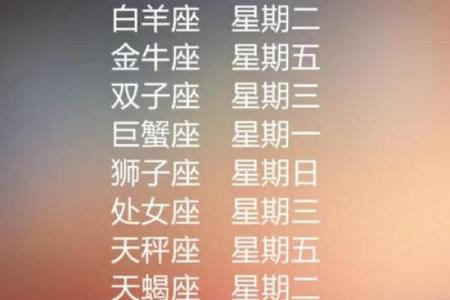 星座本周运势425