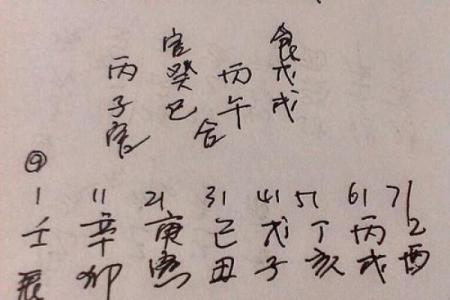 算命算的姻缘可信吗