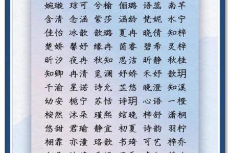 女宝宝好听的名字都有什么-姓名学-华易网姓名