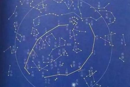 紫薇斗数迁移天府