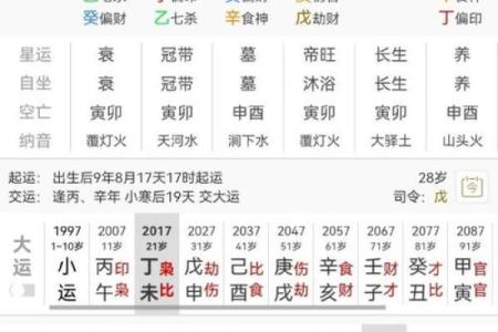 算命的算出宫外孕