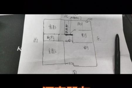 教会你选择促进婚姻和谐的风水