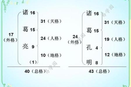 姓杭的名人-姓名学-华易算命网姓名